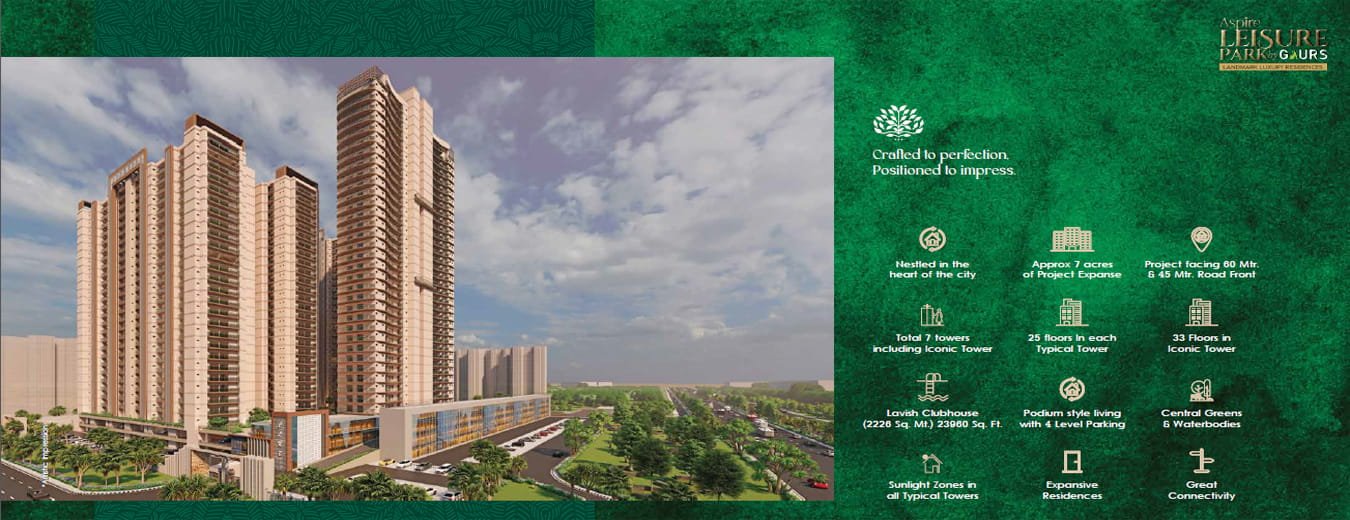 Gaur Aspire Leisure Park